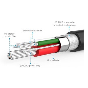 کابل تبدیل USB به Micro-USB انکر مدل A8132 طول 0.9 متر
