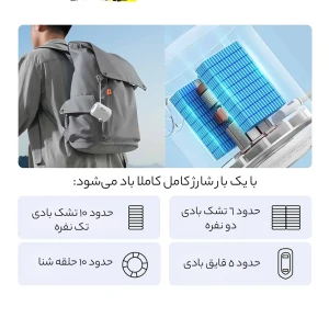 پمپ باد شارژی باسئوس مدل CG017