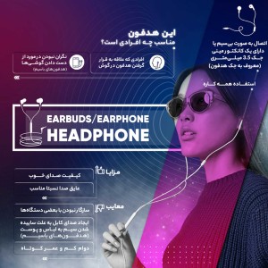 هدفون داخل گوش باسیم کلومن مدل  KE-004