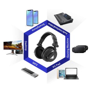 هدفون مانیتورینگ با سیم ماونو مدل AU-MH601