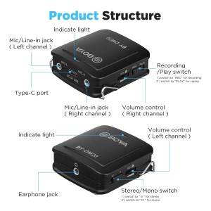 میکروفون یقه ای با سیم بویا مدل BY-DM20 رابط Type-C - Lightning - Usb