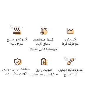گرمکن دست و پاوربانک موبایل طرح فانتزی موز مدل HW03
