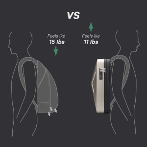 کوله پشتی لپ تاپ 15.6 اینچ ضد سرقت با درگاه Type-C بنج مدل BG3005