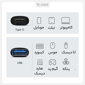 مبدل OTG و Type-C به USB باسئوس مدل ZJJQ000001