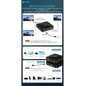 مبدل HDMI کوتسی مدل OF036