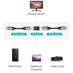 تبدیل Display به Display کوتتسی مدل 87608