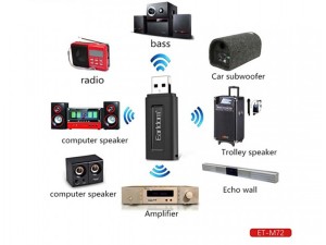 دانگل بلوتوث ارلدام مدل ETM72