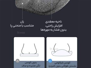 زیر نشیمنی طبی لبوند مدل LBSE002MGY