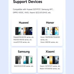 کابل USB به Type-C مک‌دودو مدل CA518