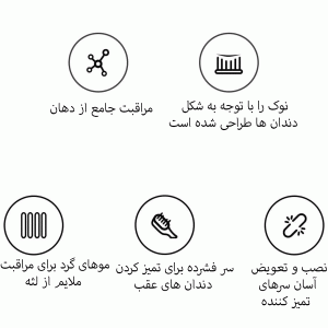 سری یدک مسواک برقی میجیا شیائومی سه تایی مدل MBS305