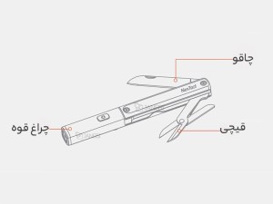 چراغ قوه سه کاره ضدآب شیائومی مدل NE20026