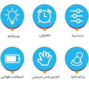 چراغ خواب سیلیکونی فانتزی مدل MY031