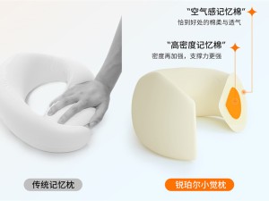 بالش مسافرتی دورگردنی و کمپرس گرم گردن رپور مدل RpR5