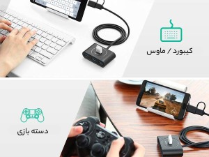 پاور هاب یوگرین مدل CR11340850