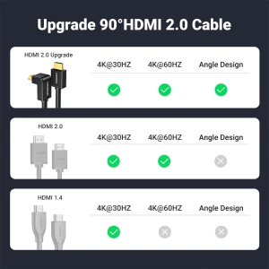 کابل HDMI به HDMI یوگرین مدل HD103 10173 طول دو متری