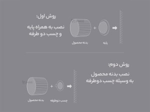 حسگر حرکت و نور محیطی شیائومی مدل CGPR1