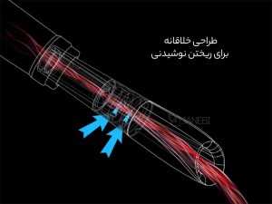 درب باز کن بطری چند کاره شیائومی مدل CJTZ02