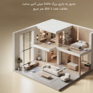 جارو رباتیک درما شیائومی مدل X80