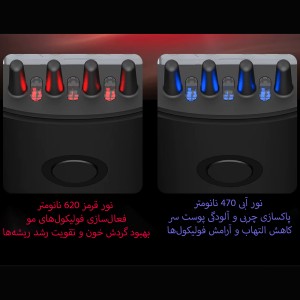 ماساژور و دستگاه مراقبت از پوست سر دوکو شیائومی مدل MD001