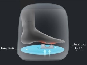 ماساژور زانو و پا شیائومی مدل SX383