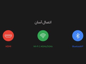 اندروید باکس و ریموت کنترل شیائومی مدل MDZ27EU
