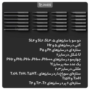 پیچ گوشتی شارژی 24 تایی شیائومی مدل MJDDLSD003QW
