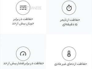 ماساژور تفنگی عمیق شیائومی مدل 2C MJJMQ03YM