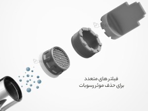 سرشیر کاهنده مصرف آب شیائومی مدل S1 MJSKQPQ01DB