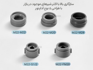 سرشیر کاهنده مصرف آب شیائومی مدل S1 MJSKQPQ01DB