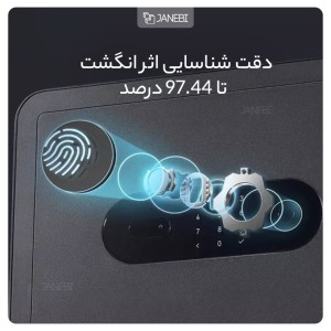 گاوصندوق هوشمند شیائومی مدل BGX5X13001