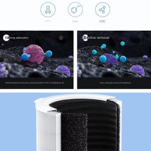 فیلتر یدک دستگاه تصفیه هوا میجیا شیائومی مدل AFEP7TFM20