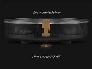 اجاق گاز برقی القایی رومیزی شیائومی مدل MCL02M