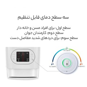 ماساژور دست شیائومی مدل PMAC20