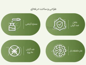 دستبند دفع حشرات شیائومی مدل Q1