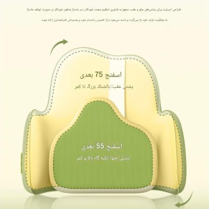 پشتی و ماساژور کمر قابل شارژ خودکار مدل RPP50