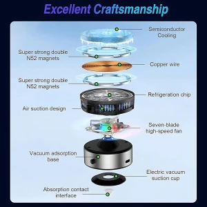 هولدر مکشی مگنتی موبایل مدل XT60L