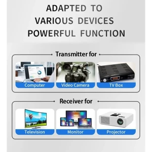 دانگل HDMI انتفال تصویر بی سیم 4K مدل 50M