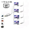 دانگل HDMI انتفال تصویر بی سیم 4K مدل 50M