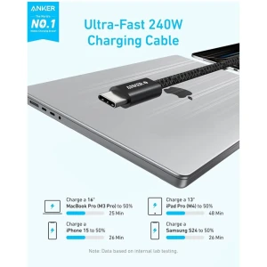 کابل Type C به Type C انکر مدل A8060 طول 1.8 متر