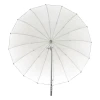 چتر گودکس مدل UB 165W