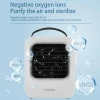 مینی کولر سلولزی شیائومی مدل MH02A