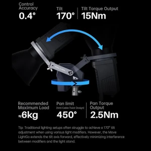 پایه چرخشی فالکام مدل Move LightGo