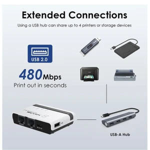 سرور پرینتر بی سیم ویولینک مدل WL NU516U1